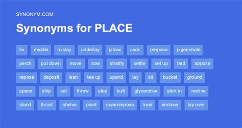 synonym of place